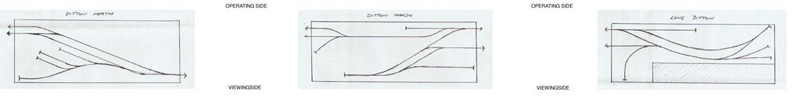 Layout Plan for Ditton Railway Company